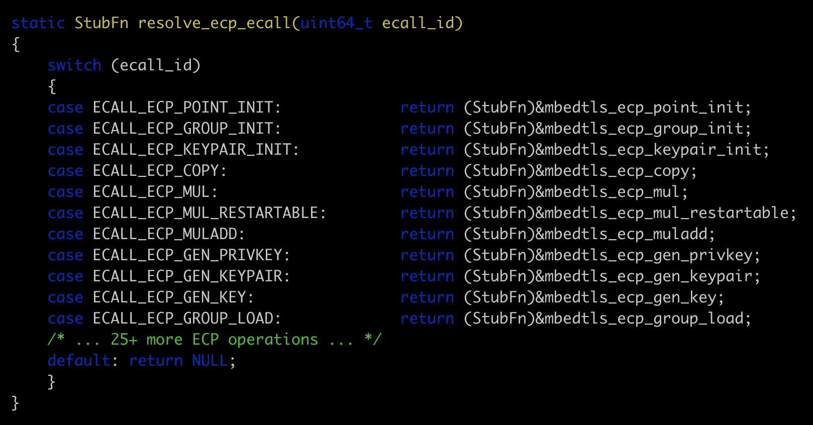 Bignum two-tier split: high-level API as bytecode, inner math kernels as native ECALLs