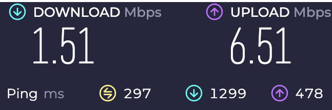 TCP Meltdown Performance