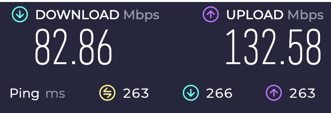 UDP VPN Performance